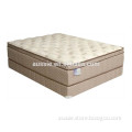 health care mattress ,mattress price,king size round mattress